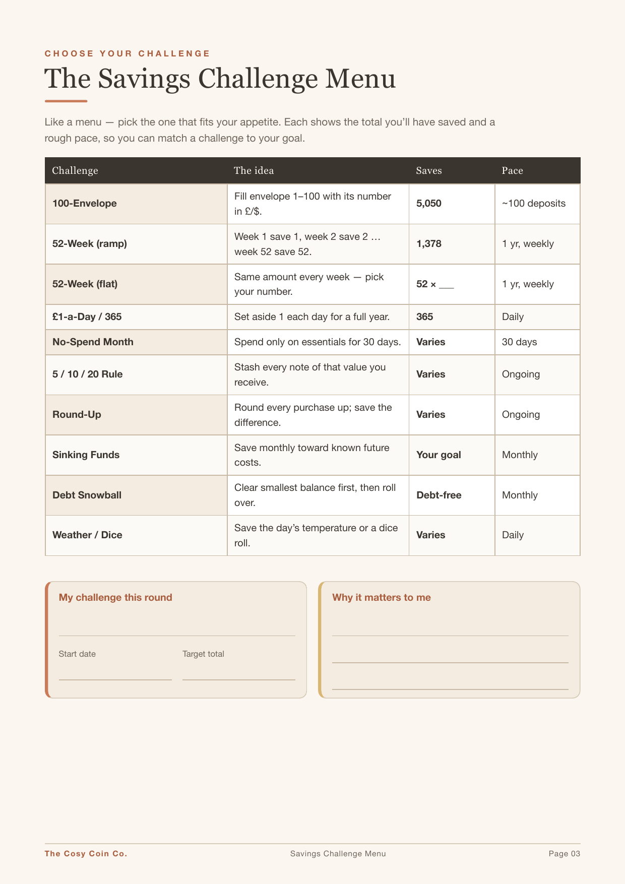 The savings challenge menu page listing the different challenges you can pick from.